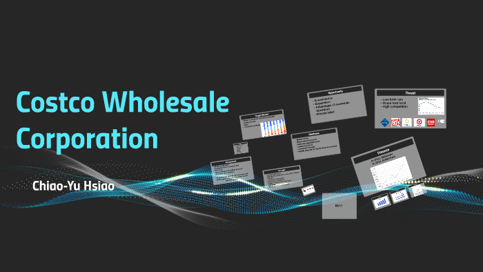 Costco Wholesale Corporation By Chiao-Yu Hsiao On Prezi