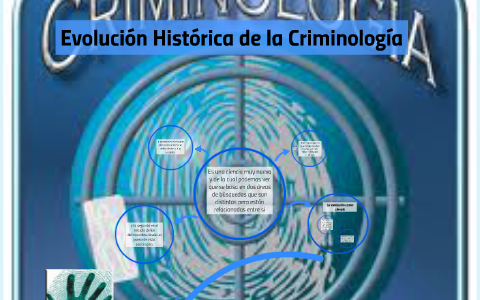 Evolucion Historica De La Criminologia By Aramis Pineda