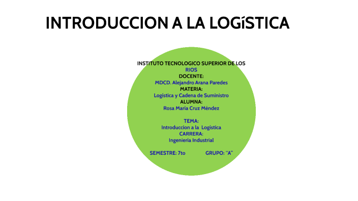 INTRODUCCION A LA LOGISTICA by rosy cruz mendez on Prezi