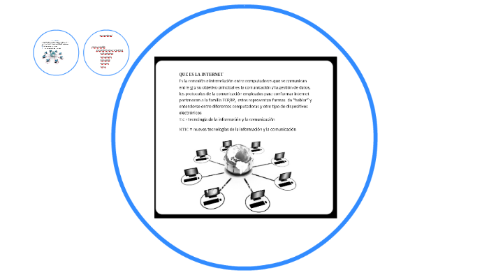 QUE ES LA INTERNET by andres narvaez on Prezi