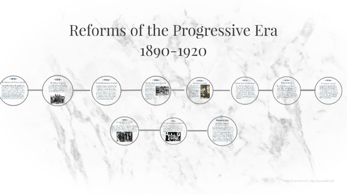 reforms-of-the-progressive-era-by-amanda-harder