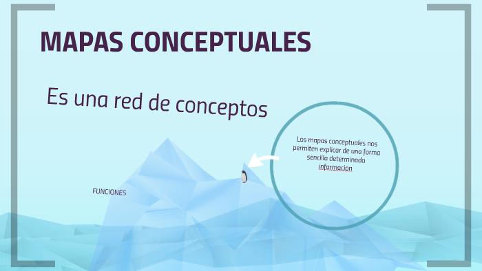 MAPAS CONCEPTUALES by maria lopez on Prezi