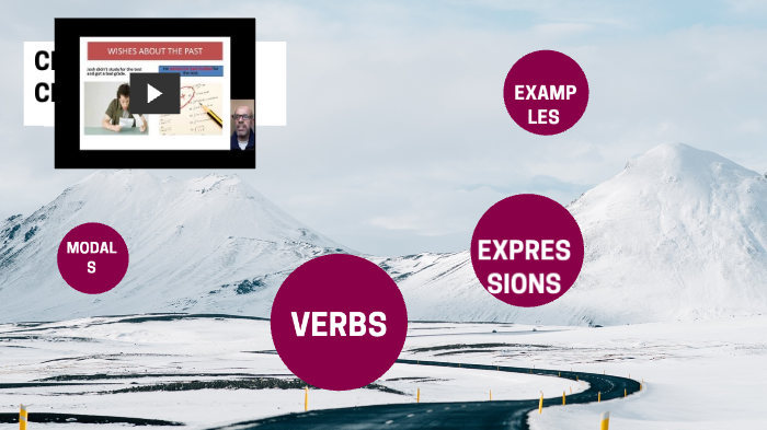 EXPRESSING CERTAINTY AND UNCERTAINTY by said Tijari on Prezi