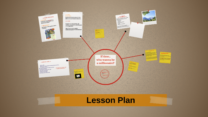 Lesson Plan by Lina Ángel on Prezi