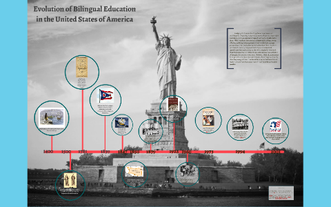 Evolution of Bilingual Education in the U.S. by on Prezi