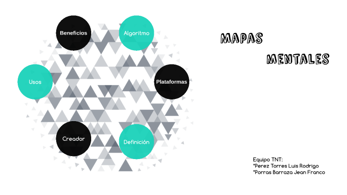 Mapas Mentales by Luis Rodrigo Perez Torres on Prezi