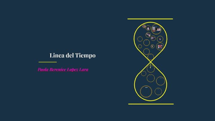 Linea del Tiempo by Paola Lopez on Prezi