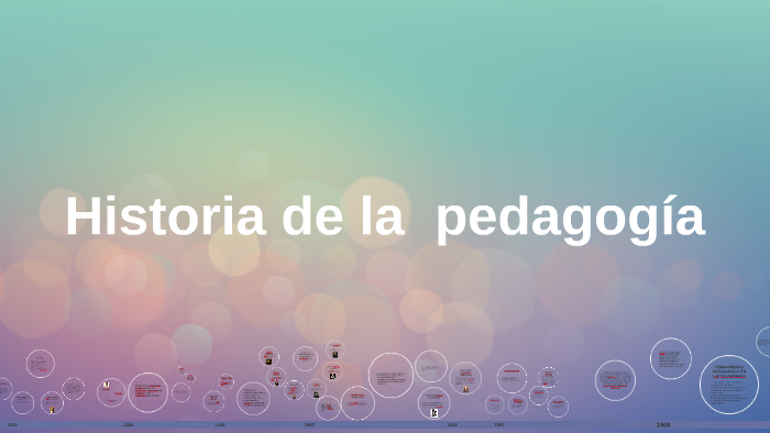 HISTORIA DE LA PEDAGOGIA by Diego Parra on Prezi