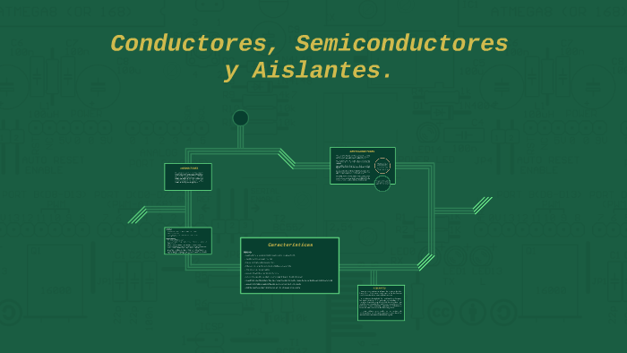 caracteristicas de los materiales conductores, semiconductor by Vanessa ...