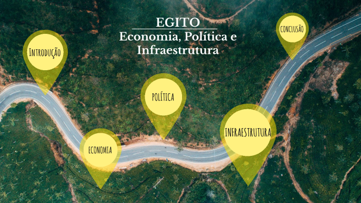 EGITO - Economia, Política e Infraestrutura by Geslinda Aparecida on Prezi