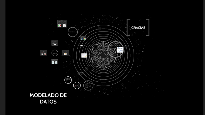 MODELADO DE DATOS by fer anguiano on Prezi