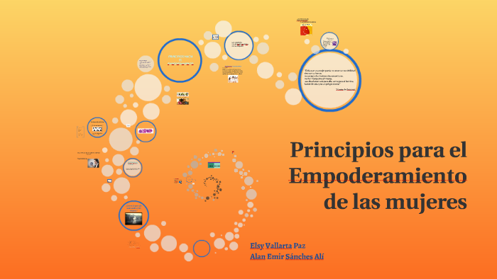 Principios para el Empoderamiento de las mujeres by Elsy Vallarta Paz ...