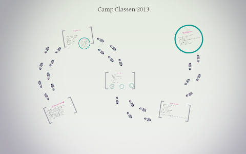 Camp Classen 2013 By Rachel Mcnear On Prezi