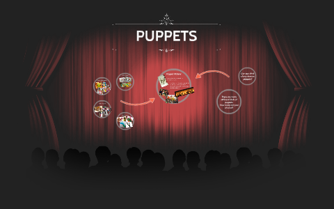 PUPPETS by Evie Morris on Prezi