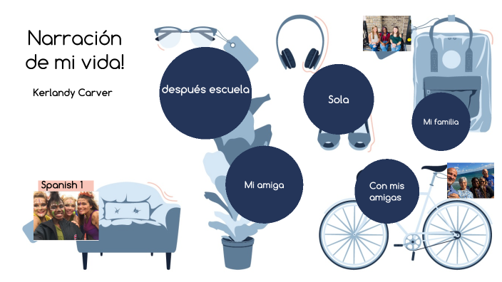 ¡Escribamos Una Narración De Mi Vida! By Kerlandy Carver On Prezi