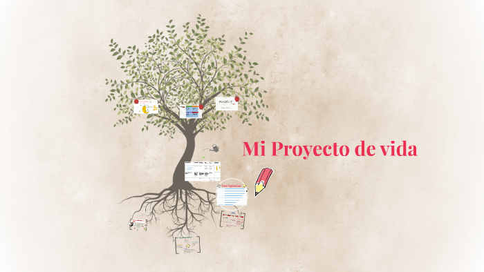 Mi Proyecto de vida by Maria Gpe. Onofre Galvan on Prezi