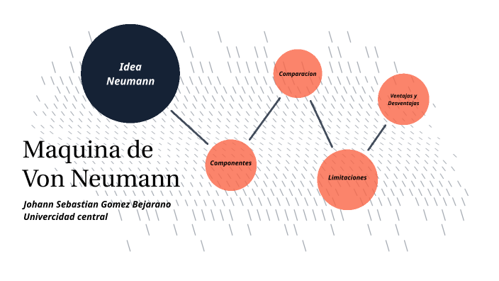 Von Neuman by sebastian gomez on Prezi Next