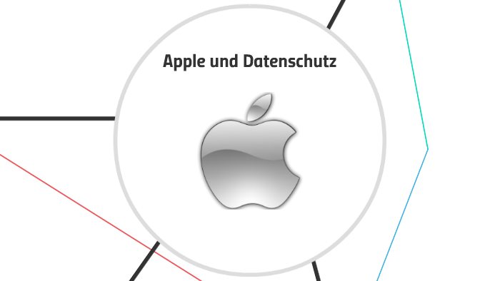 Apple Und Datenschutz By Dingsheng Zuo On Prezi