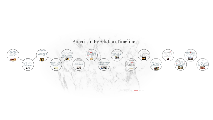 American Revolution Timeline By Clbbd Dunn On Prezi Next 7604