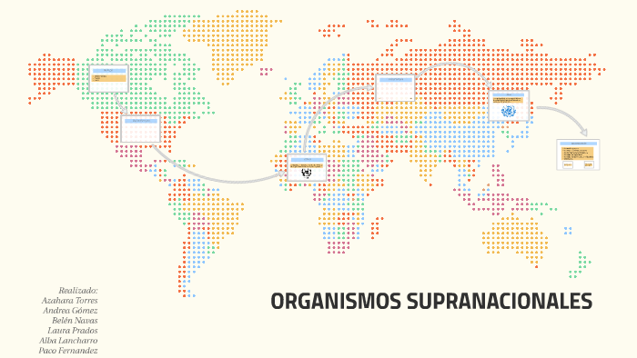 ORGANISMOS SUPRANACIONALES by andrea gomez