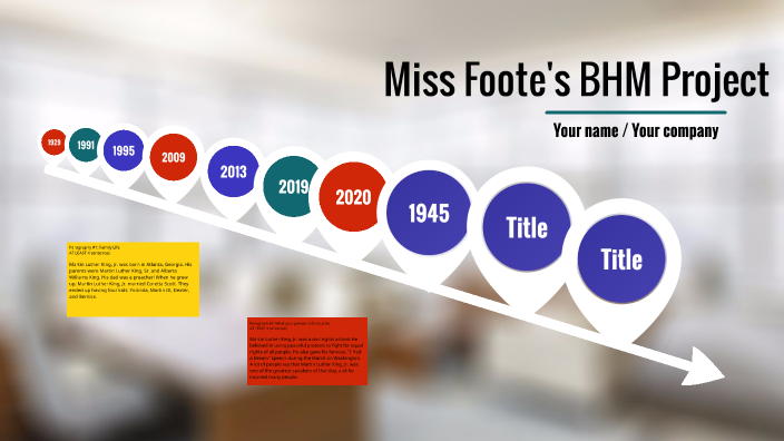 BHM: Teaching Template by Cera Foote on Prezi