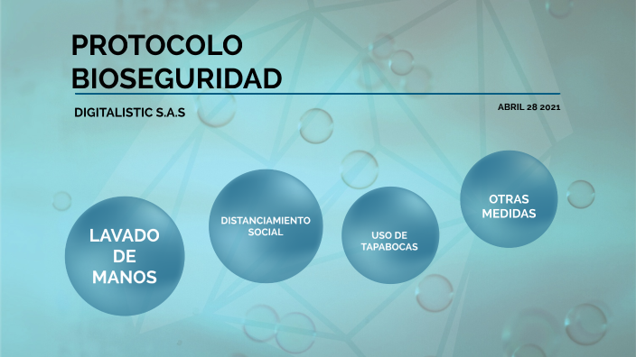 Protocolo De Bioseguridad By Linda Cantor Arenas On Prezi