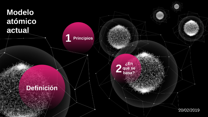 Modelo atomico actual by Samuel Lora on Prezi Next