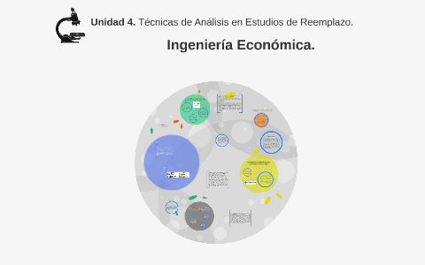 Unidad 4. Técnicas de Análisis en Estudios de Reemplazo by Erik Aguirre ...