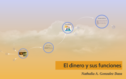 El dinero y sus funciones by nathalia gonzalez daza on Prezi