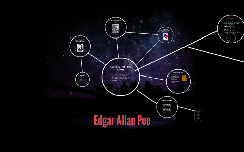 Edgar Allan Poe by Mary Ando on Prezi