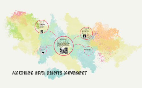 American Civil Rights Movement by Ashley Johnson on Prezi