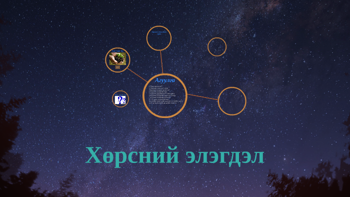 Хөрсний элэгдэл by Д. Мишээлт on Prezi