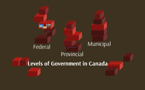 Levels Of Government In Canada By Josh Myers