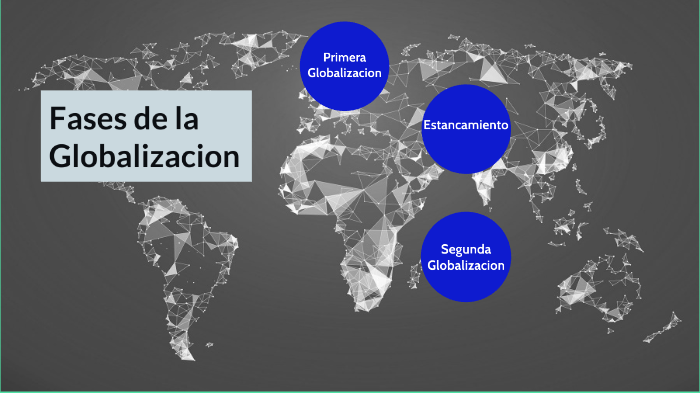 Fases de la Globalizacion by Daniel Vargas on Prezi
