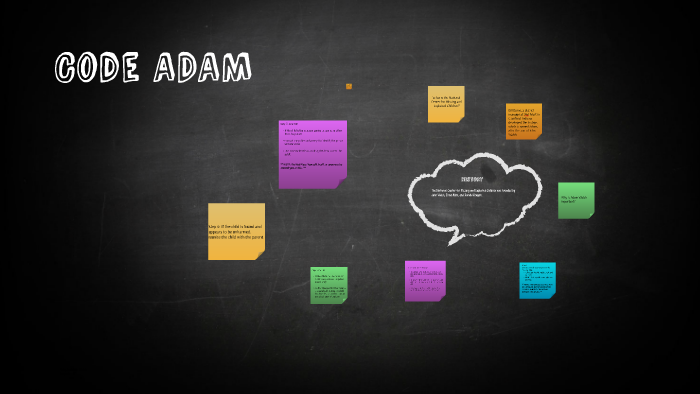 Code ADAM by David Perez on Prezi
