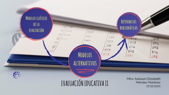 Modelos representativos de la Evaluación Educativa by Itabiaani ...