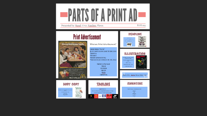 parts-of-a-print-ad-by-murphy-fandino