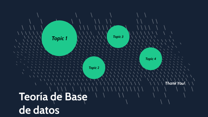 Teoría de Bases de Datos by Itzel Navarro on Prezi