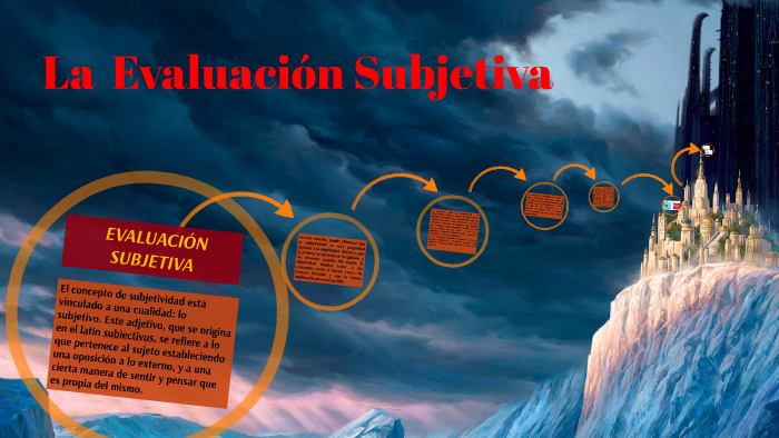 La Evaluación Subjetiva by Augusto Javier Cedeño Concepción on Prezi Next