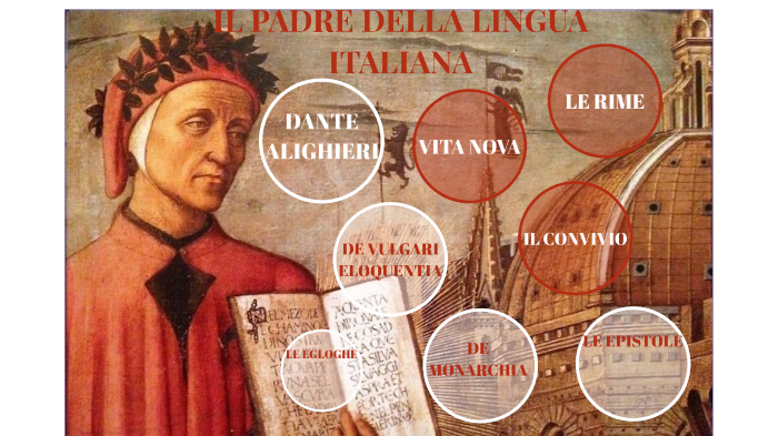 DANTE ALIGHIERI by angela marazzita on Prezi