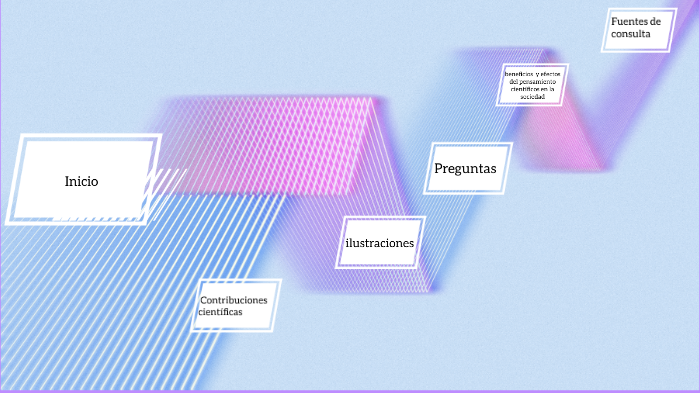 La ciencia en el tiempo by Daniela Sanchez on Prezi