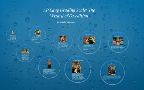 AP Lang Grading Scale by Amanda Weaver