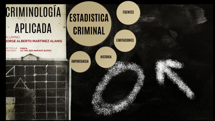 Estadistica Criminal By Jorge Martinez On Prezi