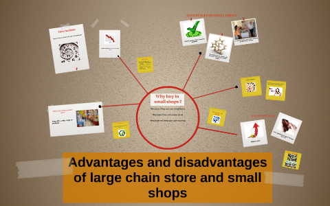 disadvantages of chain stores