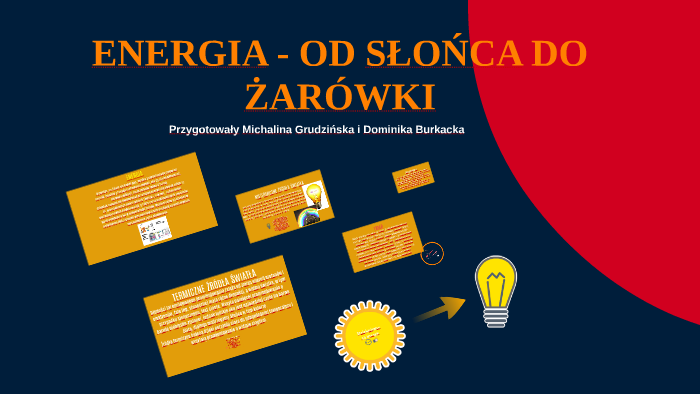 ENERGIA - OD SŁOŃCA DO ŻARÓWKI by Michalina Grudzińska on Prezi