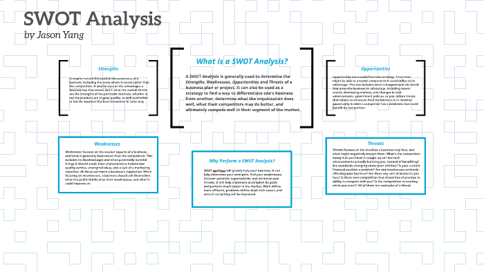 SWOT Analysis by Jason Yang on Prezi
