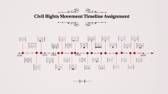 civil rights timeline assignment