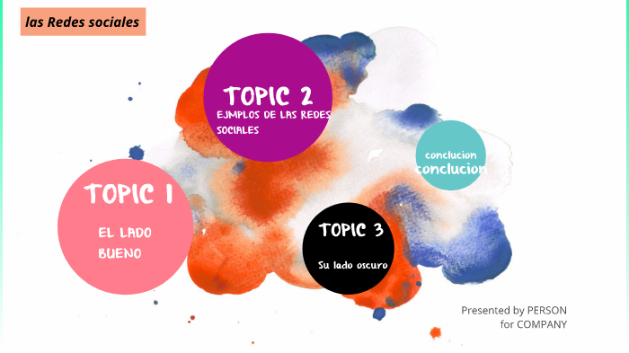 las redes sociales by Nicol Rivera on Prezi
