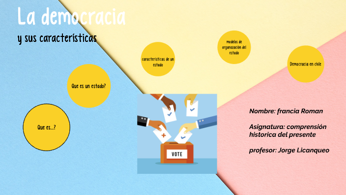 La Democracia Y Sus Caracteristicas By Francia Roman On Prezi