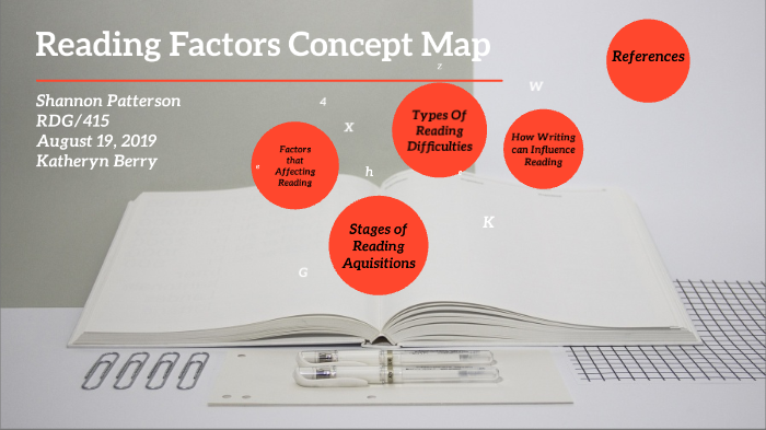 Reading Factors Concept Map by Shannon Patterson on Prezi